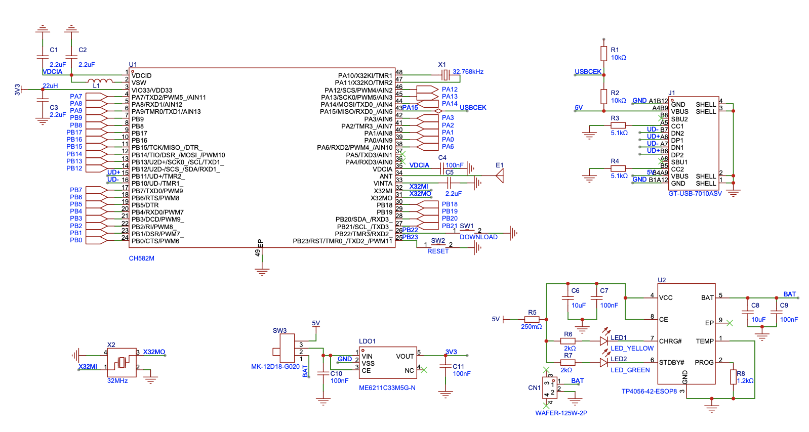 Keyboard Core Final schematic core
